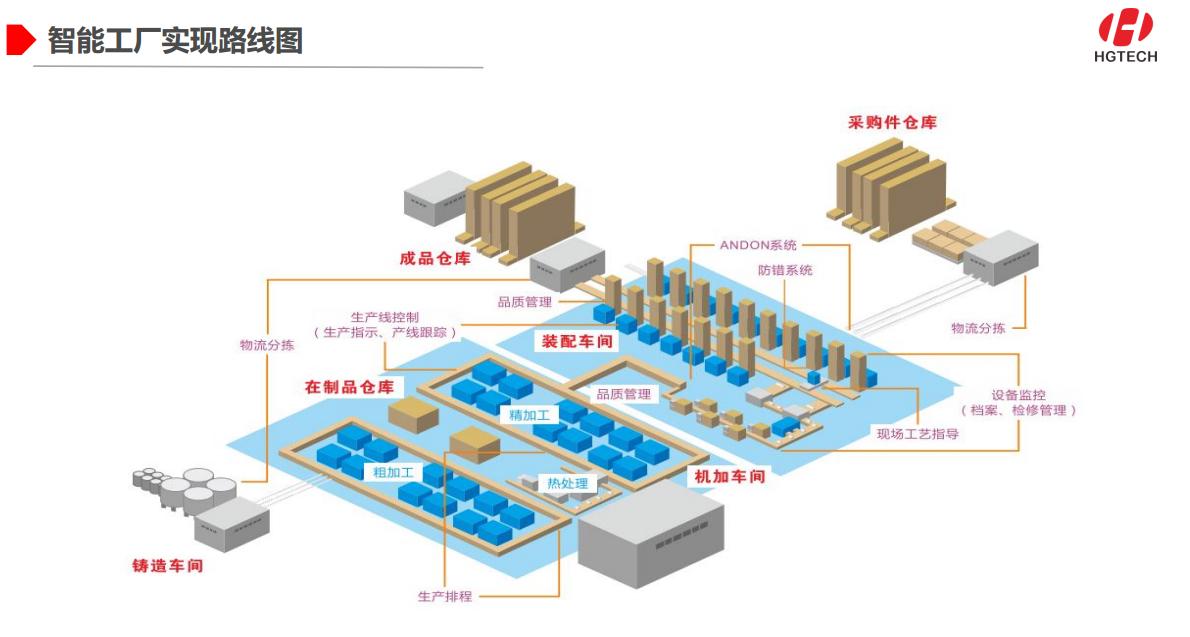 汽车4.png 汽车4.png