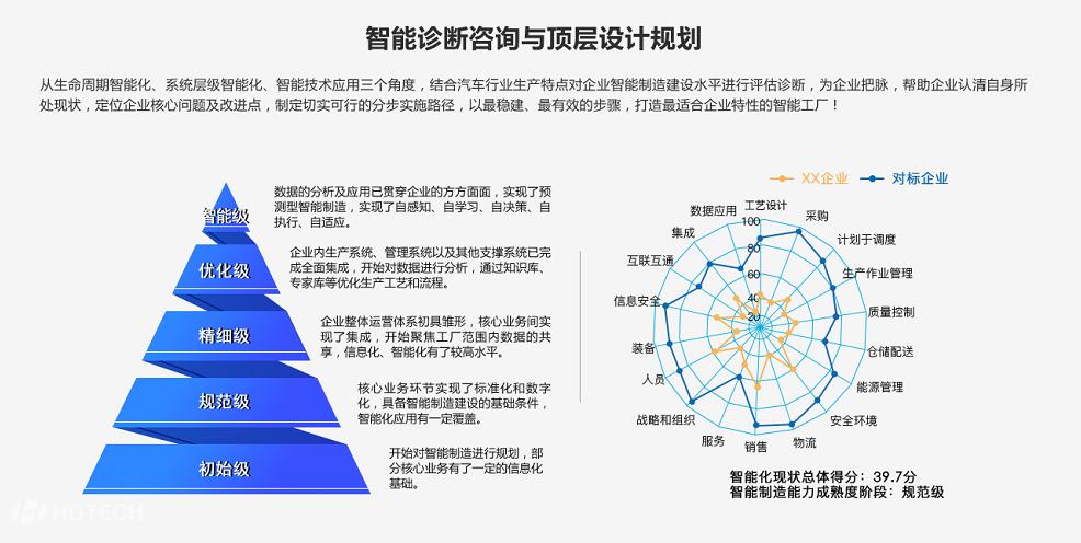 汽车5.png 汽车5.png