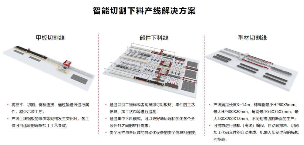 赛百机械工程解决方案04.jpg 赛百机械工程解决方案04.jpg