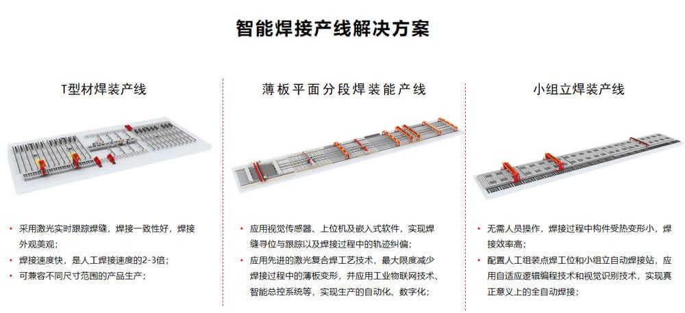 赛百机械工程解决方案05.jpg 赛百机械工程解决方案05.jpg